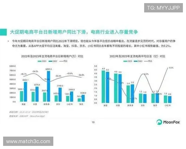 全球体坛焦点赛事赛果盘点与精彩瞬间回顾深度解析与数据洞察
