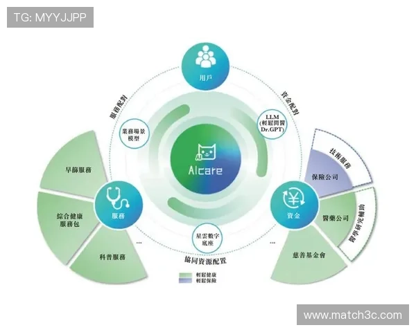 体育内容版权价值重构与产业生态创新发展路径研究数字时代背景下