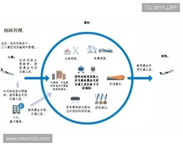 专业马拉松装备全解析与科学选购实战进阶指南提升成绩与安全保障