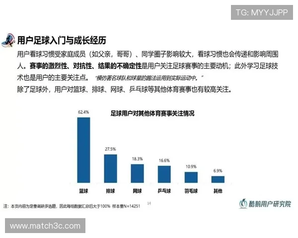 基于数据洞察的世界杯蓝海词分析与流量布局策略研究创新实践探索 - 副本 (2)