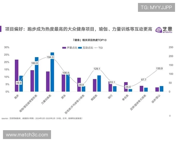 居家健身新趋势打造高效安全科学训练的全场景指南家庭人群长期坚持方案 - 副本 - 副本