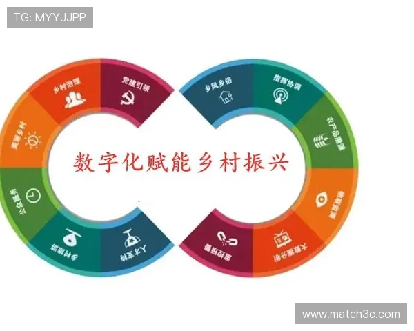 未来前景看好驱动产业升级与创新发展新机遇下的全球经济转型趋势 - 副本 - 副本