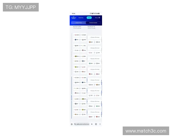 欧联杯最新比分回顾 各大劲旅争夺激烈 确定晋级形势 - 副本 - 副本