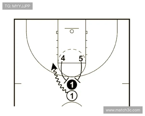 深度解析当代篮球阵容配置与战术协同演变趋势及实战价值探讨体系 - 副本 (2) - 副本