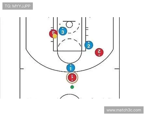 深度解读当代篮球首发阵容配置与战术价值全景分析及其攻防演变趋势 - 副本 - 副本 (3)