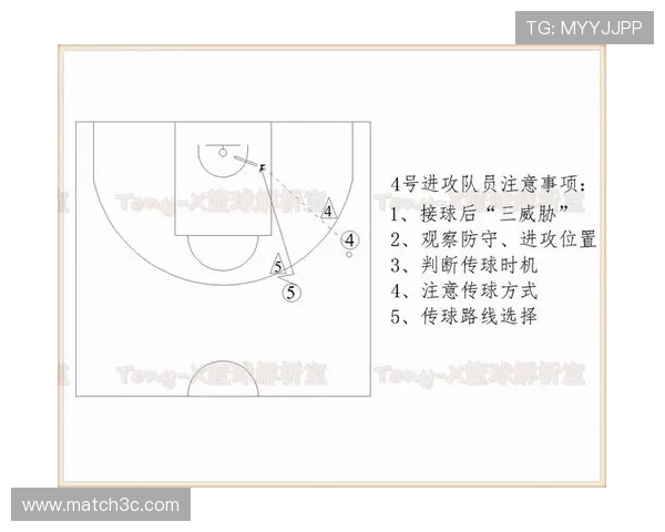 篮球比赛要点全面解析 技术战术攻防策略关键解析 - 副本 (4) 篮球比赛要点全面解析 技术战术攻防策略关键解析 - 副本 (4)