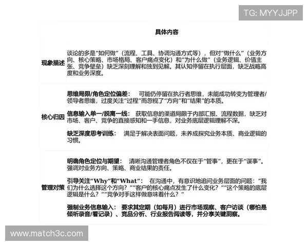 聚焦企业发展与风险防控的合同续约策略与实践路径探索高质量合规管理 - 副本 - 副本 - 副本 (2) - 副本