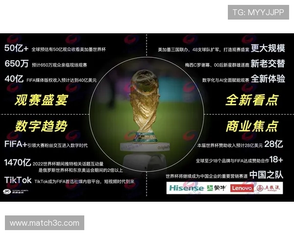 2026年世界杯比赛直播全程汇总与精彩赛事回顾 - 副本 - 副本