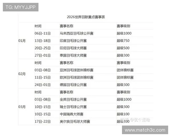 2026年国际体育大赛全面开赛 精彩赛事预告与关注焦点全解析 - 副本 (2)