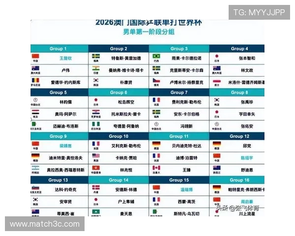 世界杯最新焦点战报解析球星表现与赛程变动全览 - 副本 - 副本 世界杯最新焦点战报解析球星表现与赛程变动全览 - 副本 - 副本