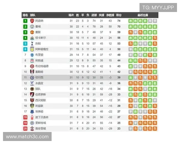 世界杯精彩赛事在线免费观看全攻略及最新直播资源推荐 世界杯精彩赛事在线免费观看全攻略及最新直播资源推荐